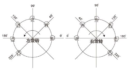 聚丙烯計量罐